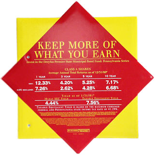 Double sided Foamcore Poster with Laminate Graphics